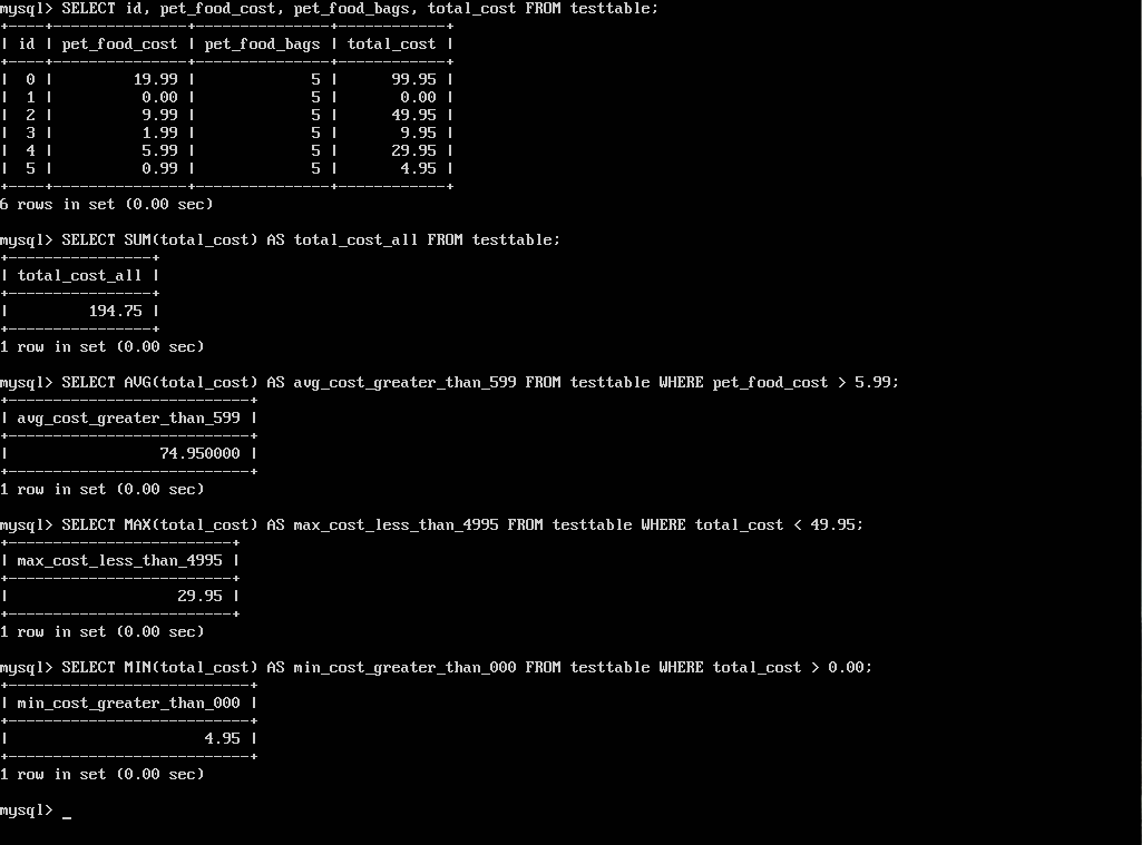 Sum, Average, Maximum, and Minimum